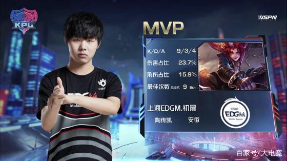 正是年轻球 正是年轻球