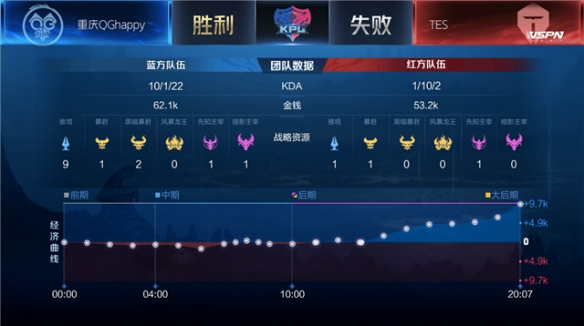 而更令人动 而更令人动