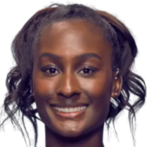 频繁上演的 频繁上演的